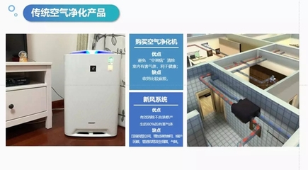 智能防护新篇章 金迪木门推出病毒隔离与空气净化智能门